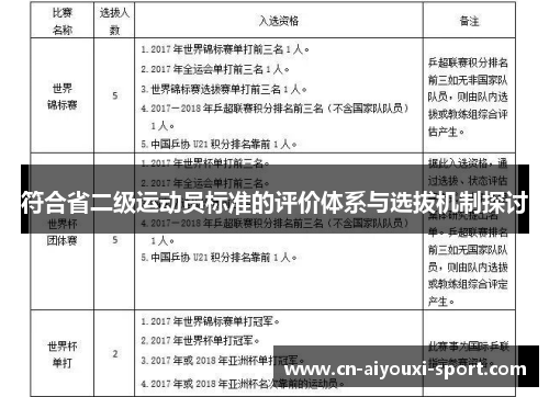 符合省二级运动员标准的评价体系与选拔机制探讨